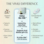 VIVILI XXL Overnight Postpartum Pads, image 4