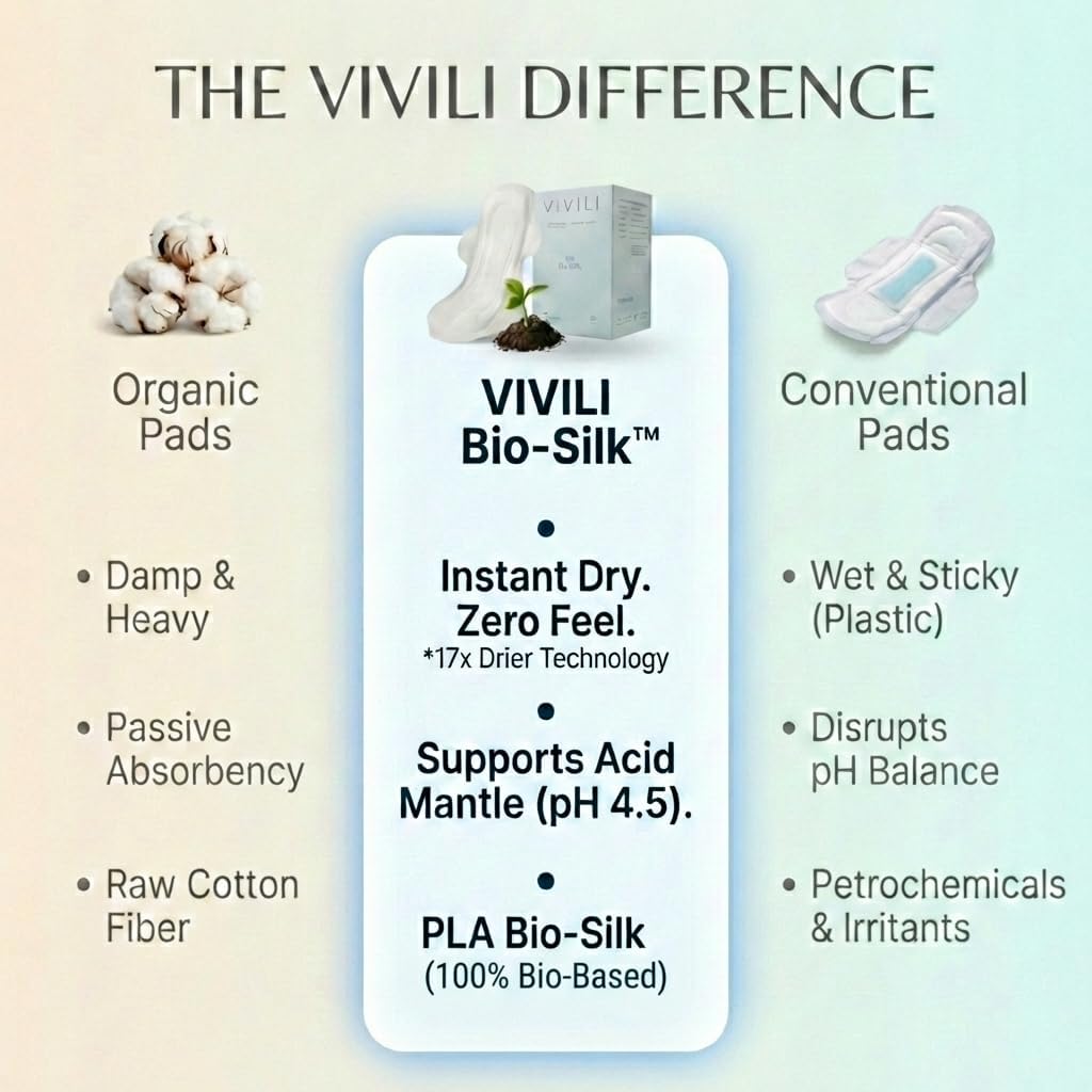 VIVILI Ultra Thin Pads, image 4