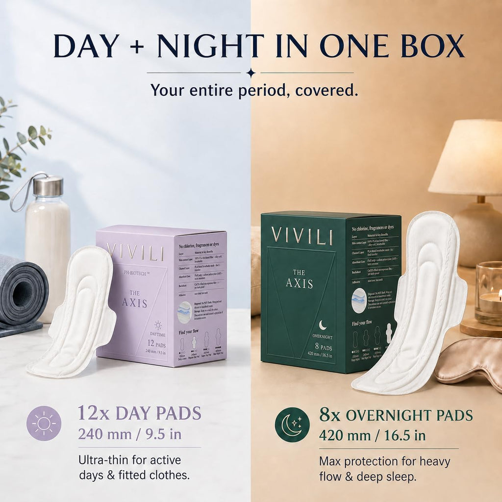 VIVILI Day and Night Combo, image 2