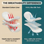 VIVILI Daily Panty Liners, image 7