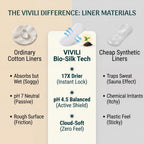 VIVILI Daily Panty Liners, image 2