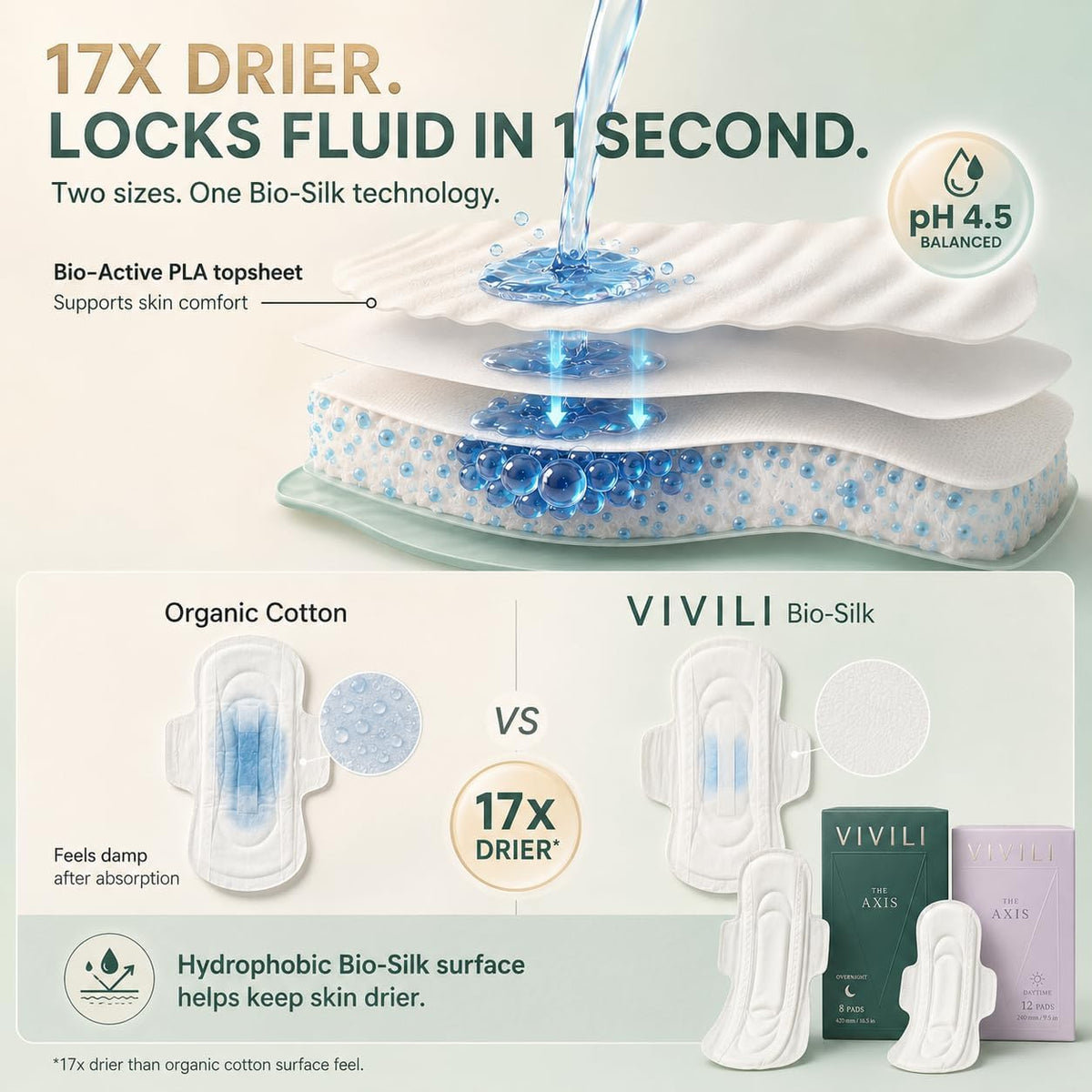 VIVILI Day and Night Combo, image 3