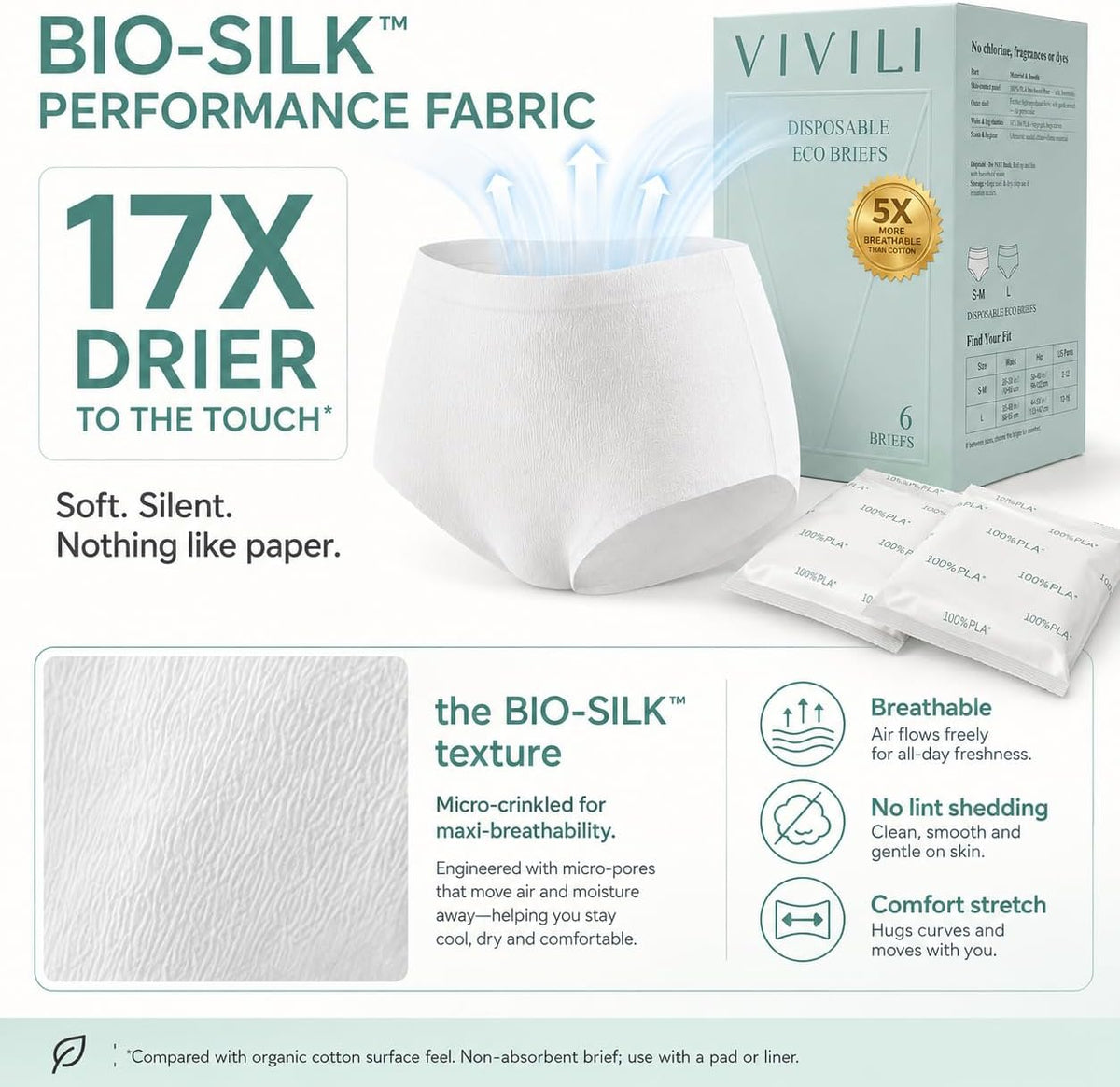 VIVILI Disposable Briefs, image 5